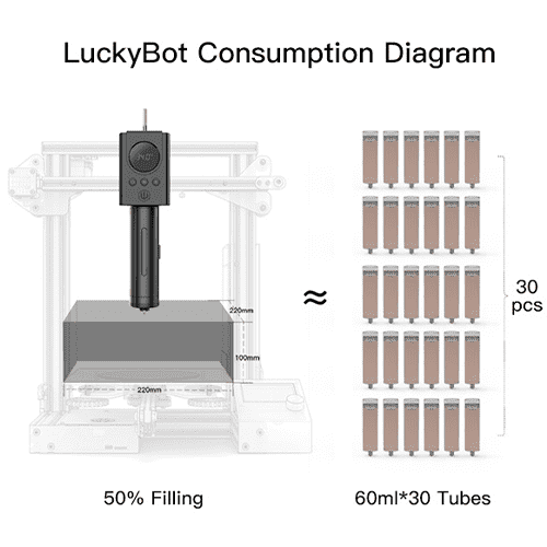 3d food printer